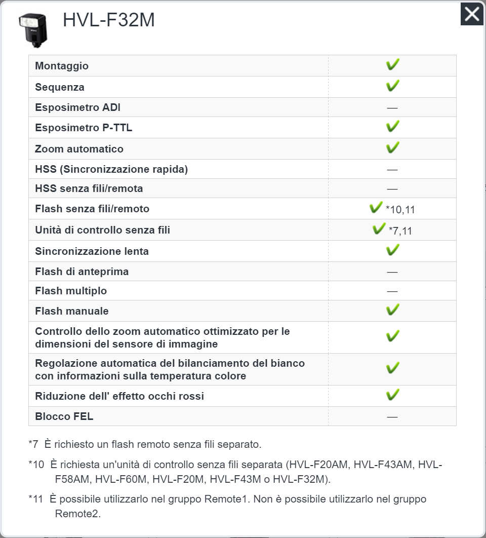 DSC RX10   Flash   Lampada Informazioni sulla compatibilità.png