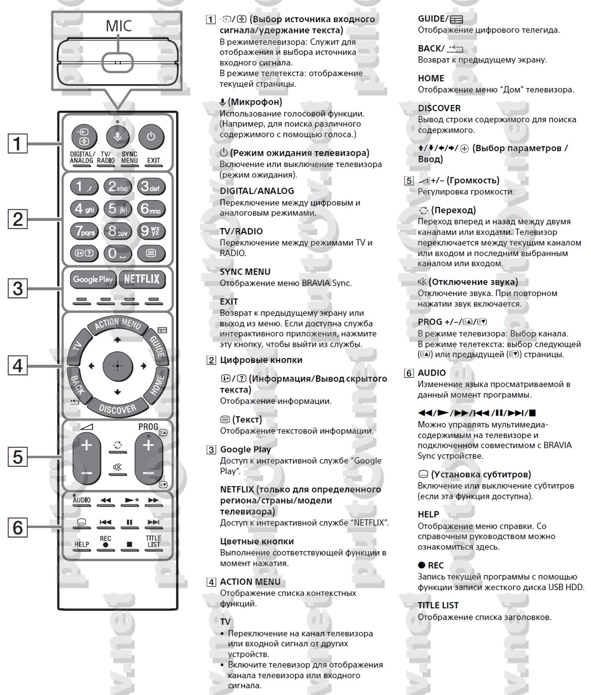 RMF-TX200E-instr.jpg