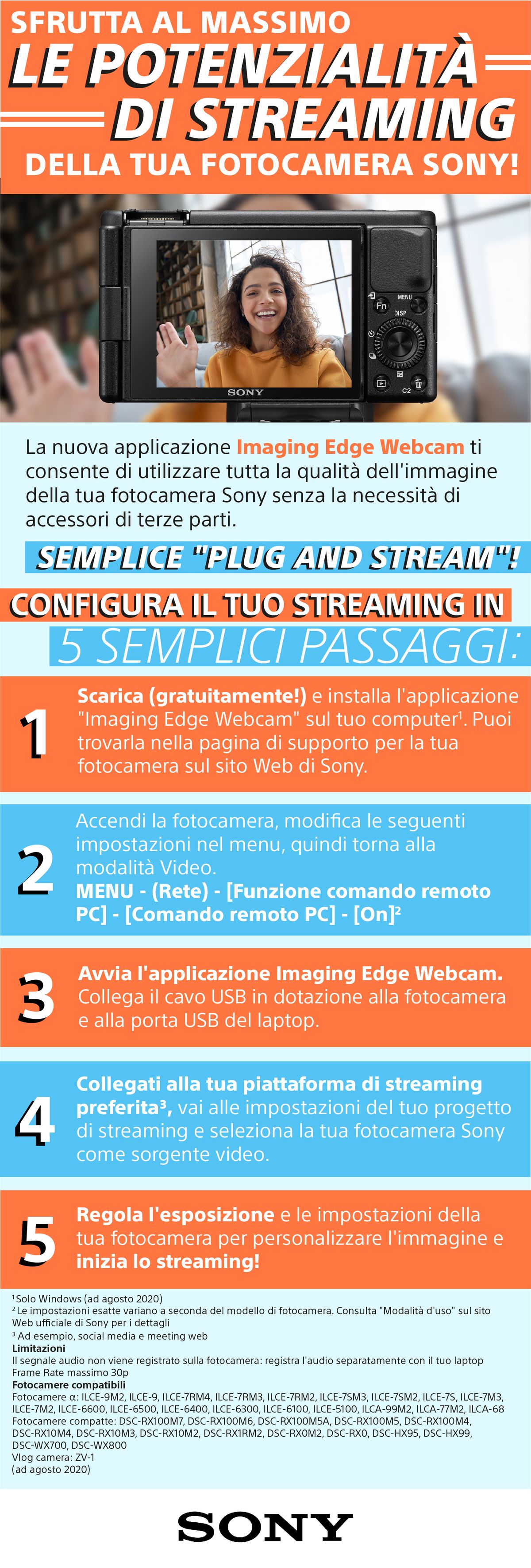 Imaging Edge Webcam Infographic_Italian.jpg